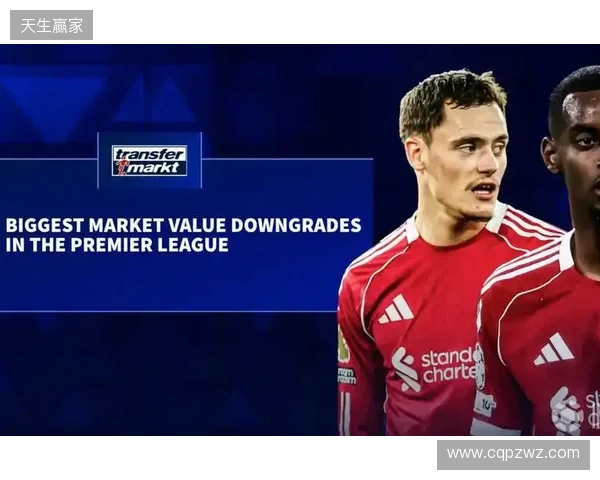 德转更新英超跌幅前10:伊萨克、维尔茨跌2000万欧元最高 德转更新英超跌幅前10:伊萨克、维尔茨跌2000万欧元最高